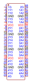 74LVC16244ADGGNXP Semiconductors