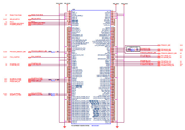 NXP USA Inc. TWR-KV11Z75M Reference Design 10