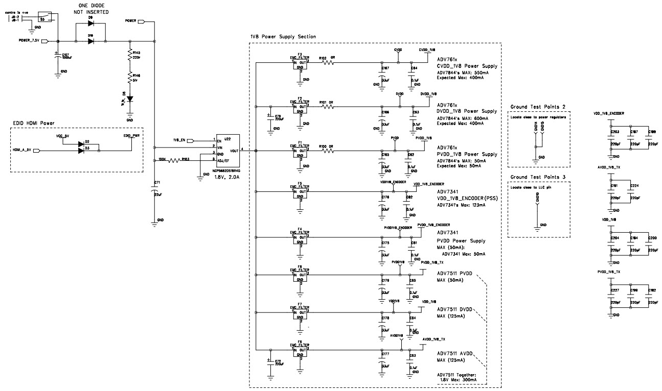 Analog Devices EVAL-ADV7610EBZ Reference Design 8