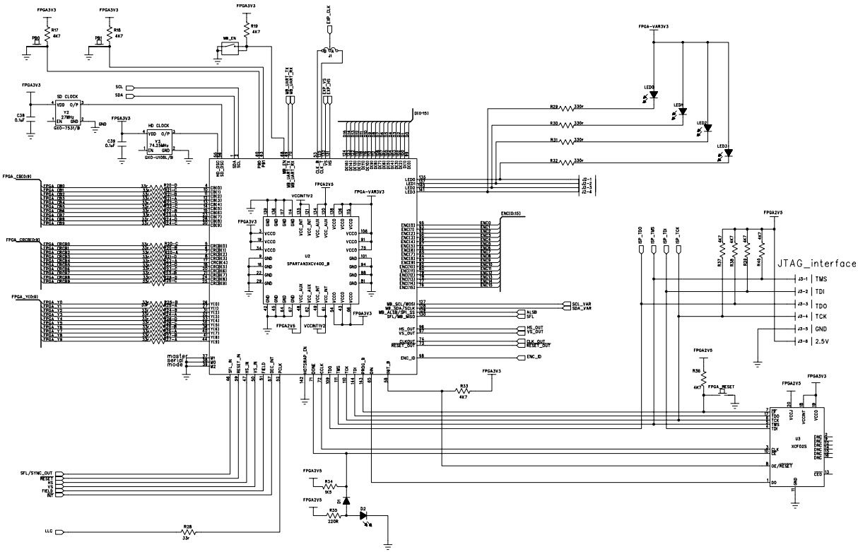 Analog Devices Inc. EVAL-ADV7393EBZ Reference Design 7
