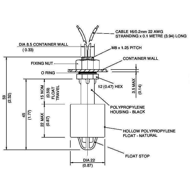VCS-04TE Connectivity