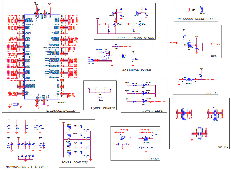 NXP USA Inc. TRK-S12ZVH128 Reference Design 2