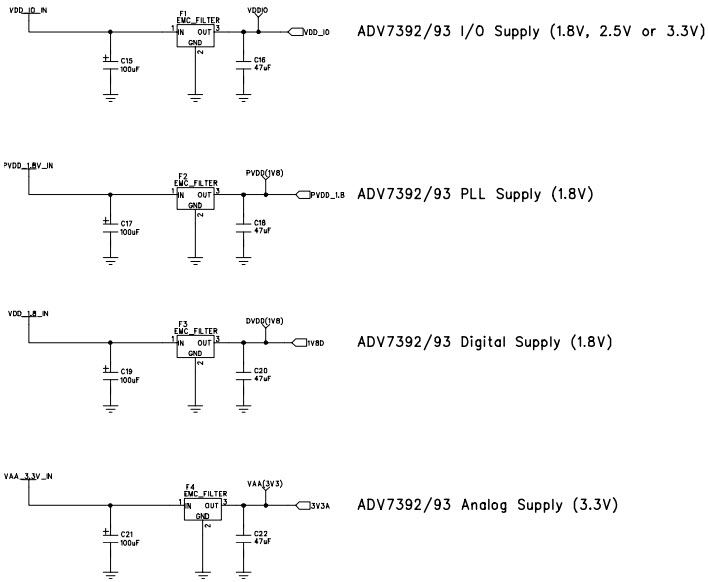 Analog Devices Inc. EVAL-ADV7393EBZ Reference Design 10