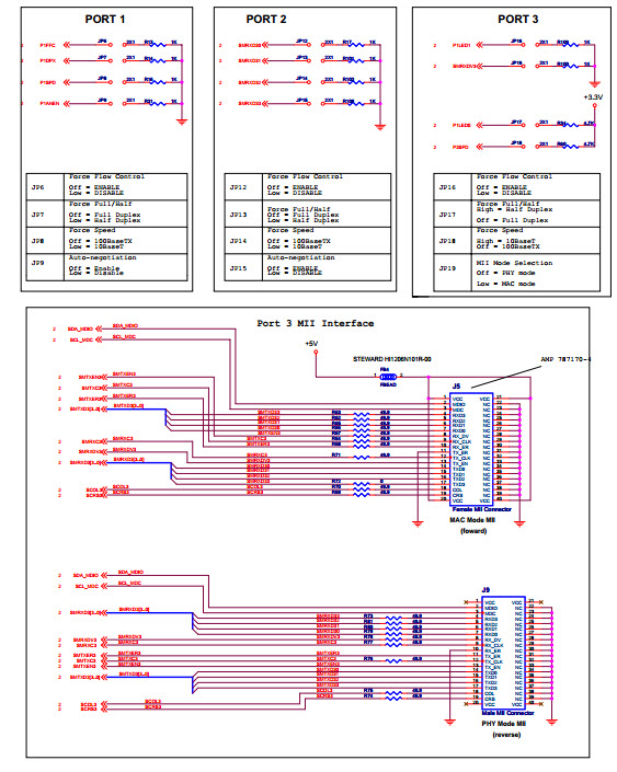 Microchip Technology KSZ8873MLL-EVAL Reference Design 6