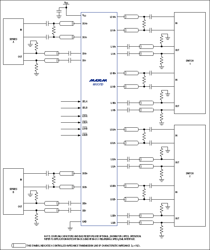 MAX3783Amphenol