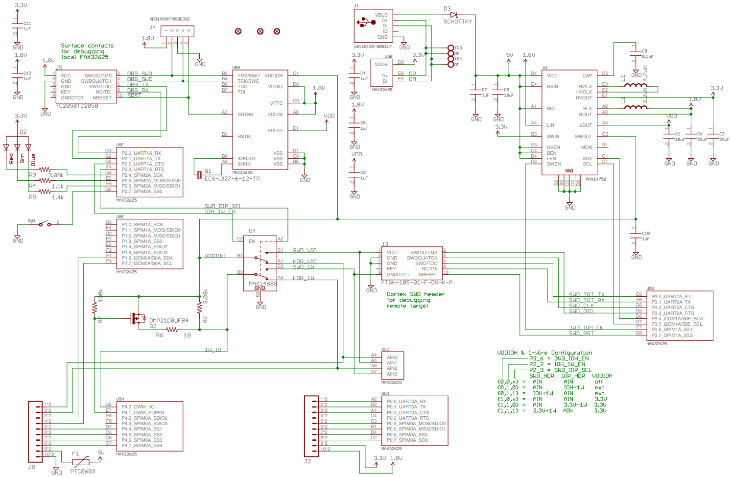 Maxim Integrated MAX32625PICO# Reference Design 2