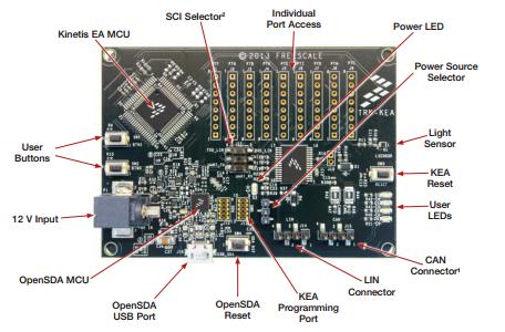NXP USA Inc. TRK-KEA64 Reference Design 5
