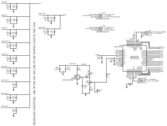 Analog Devices Inc. AD9284-250EBZ Reference Design 4