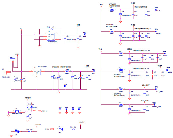 Microchip KSZ8864CNX-EVAL Reference Design 8