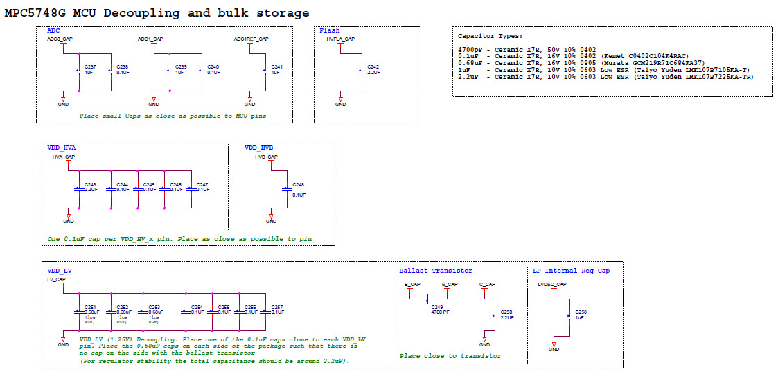 NXP USA Inc. MPC5748G-GW-RDB Reference Design 9