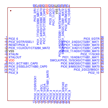 LPC1114FBD48/302NXP Semiconductors