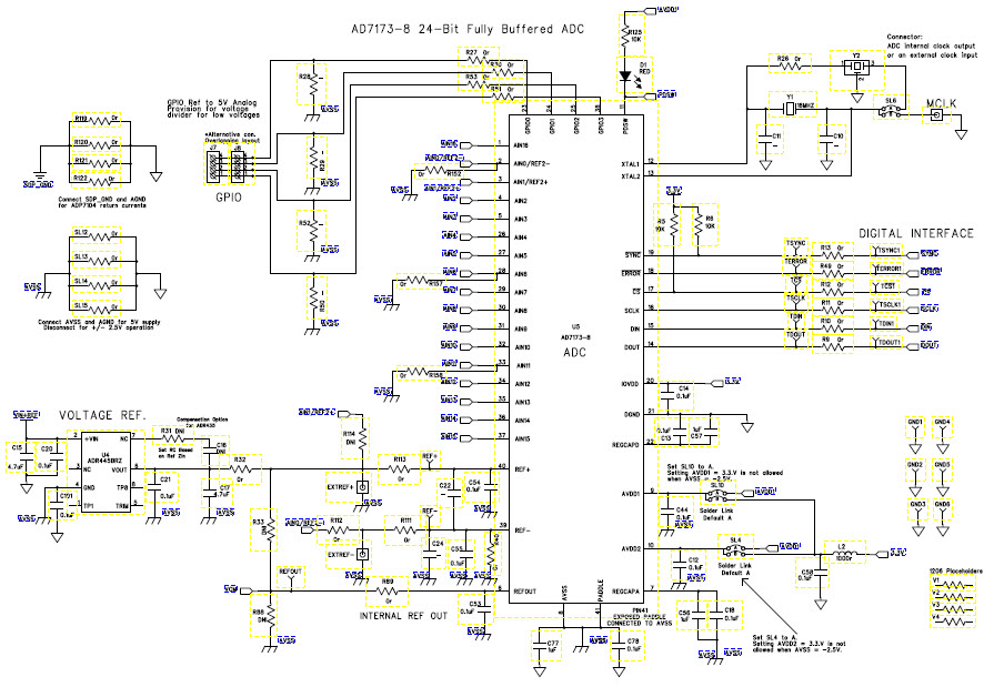 Analog Devices Inc. EVAL-AD7175-8SDZ Reference Design 2