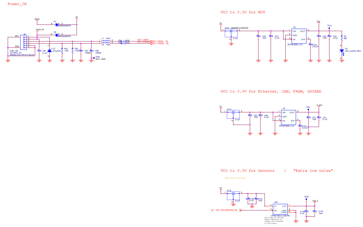 NXP RDDRONE-FMUK66L Reference Design 3