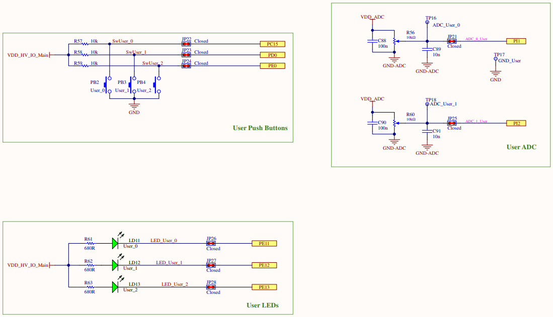 STMicroelectronics SPC574S-DISP Reference Design 6