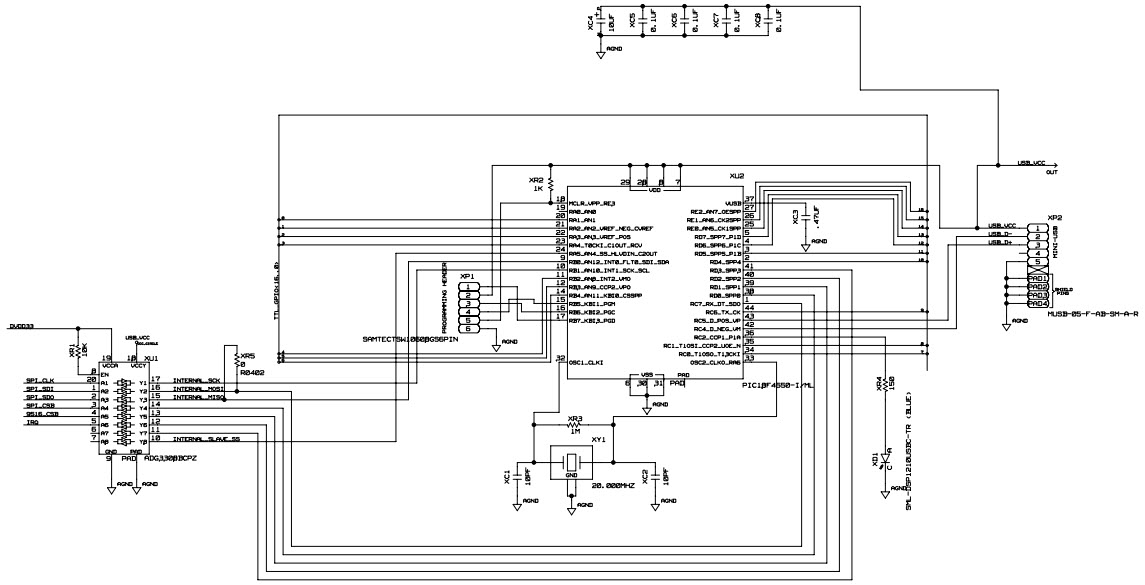 Analog Devices Inc. AD9779A-DPG2-EBZ Reference Design 9