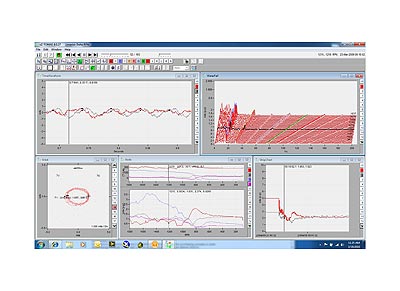 781385-35National Instruments
