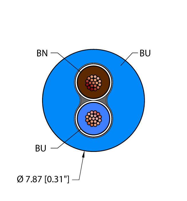 BLU,PVC,2X16,ITCERDB,MS40,AS-Iturck