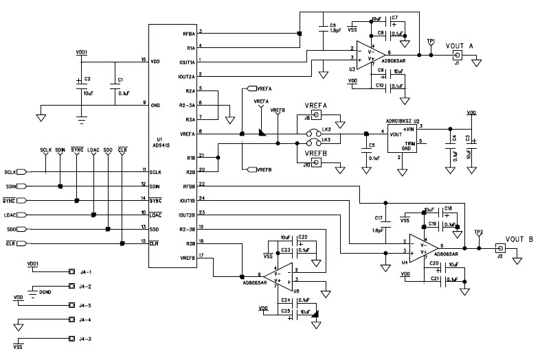 Analog Devices Inc. EV-AD5415/49SDZ Reference Design 2
