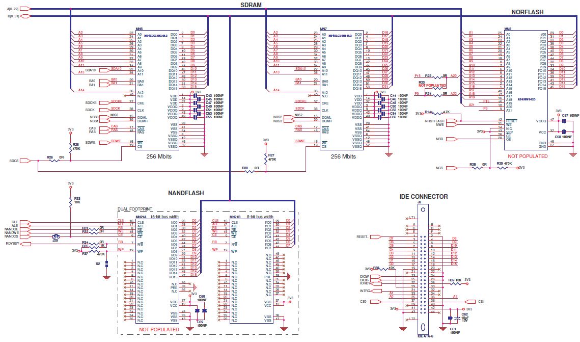 Microchip Technology AT91SAM9263-EK Reference Design 12