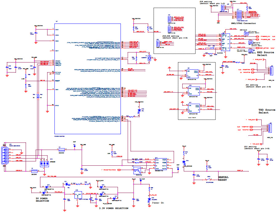 NXP USA Inc. TWR-KV10Z32 Reference Design 4