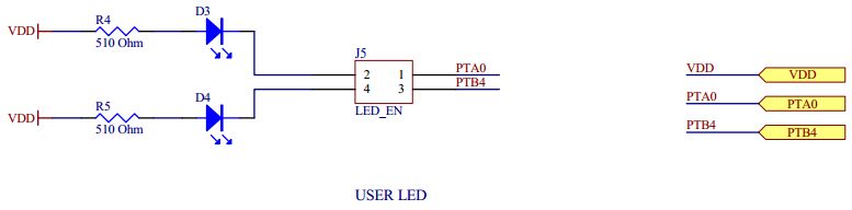 NXP USA Inc. DEMO9S08SC4 Reference Design 4