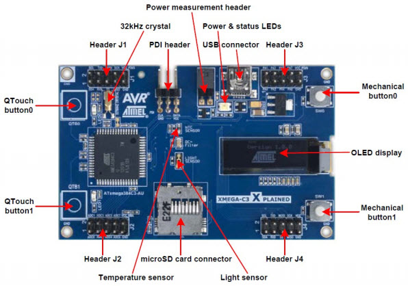 Microchip Technology ATXMEGAC3-XPLD Reference Design 11