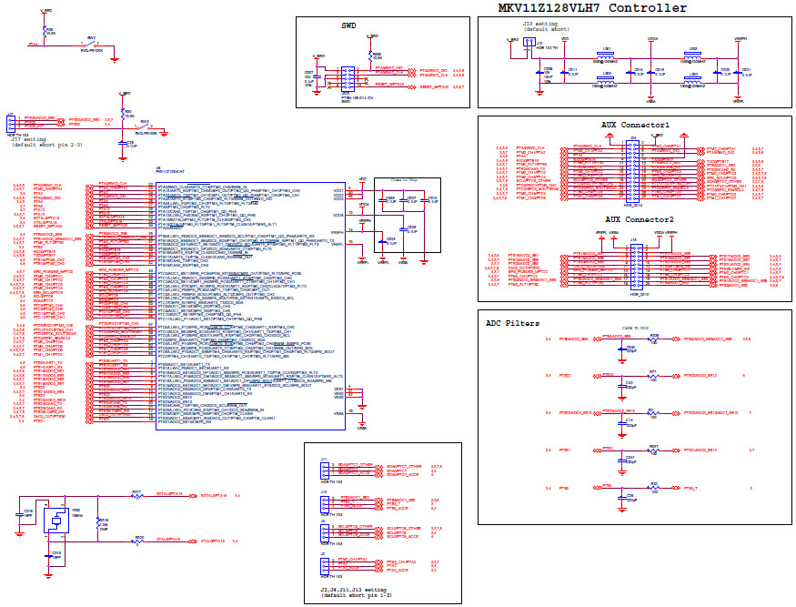 NXP USA Inc. TWR-KV11Z75M Reference Design 12