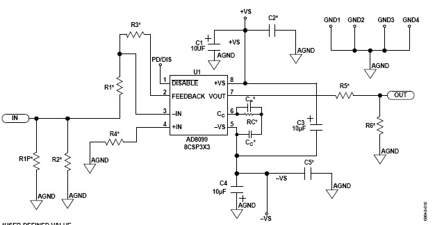 Analog Devices, Inc. AD8099ACPI-EBZ Reference Design 1