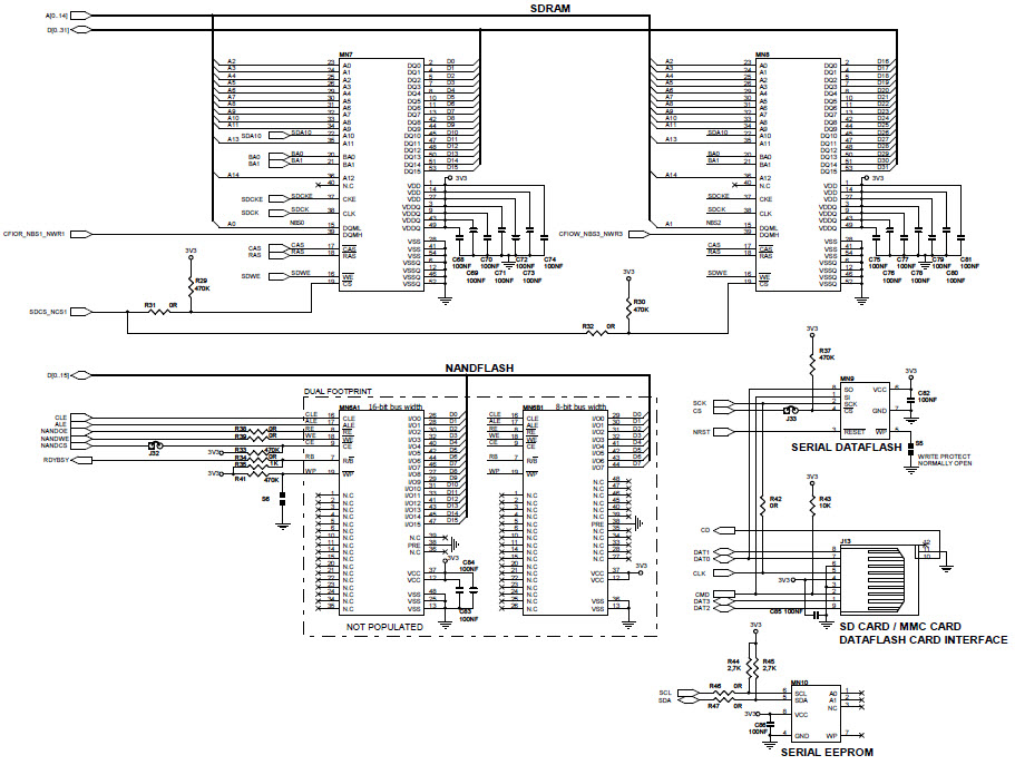 Microchip Technology AT91SAM9XE-EK Reference Design 7