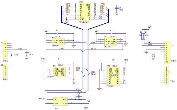 TE Connectivity DPP902S000 Reference Design 2