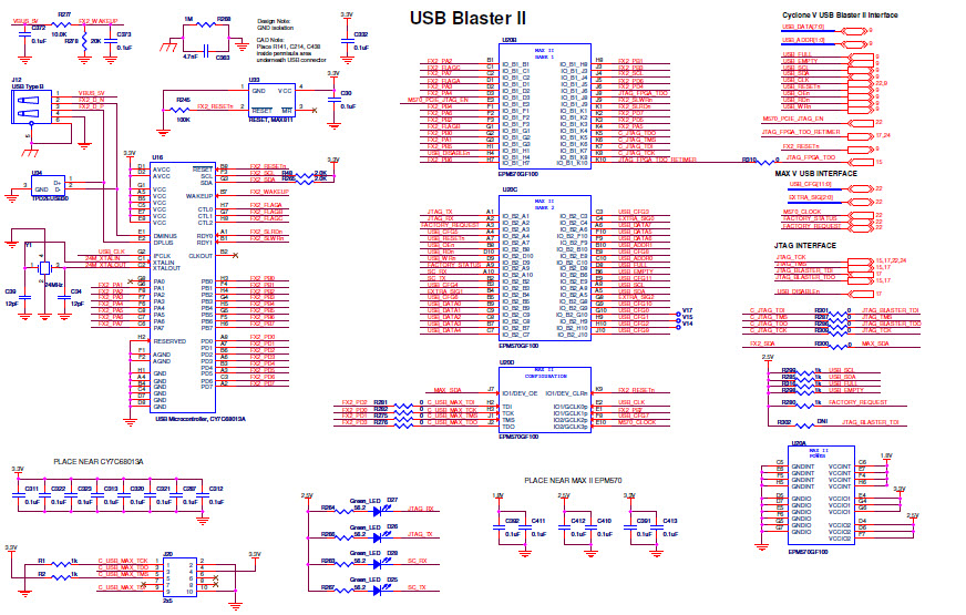 Intel DK-DEV-5CGXC7N Reference Design 21
