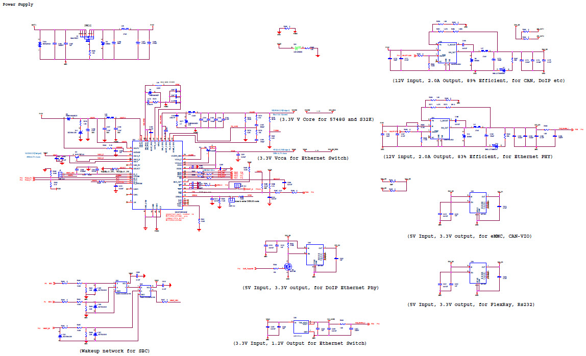 NXP USA Inc. MPC5748G-GW-RDB Reference Design 8