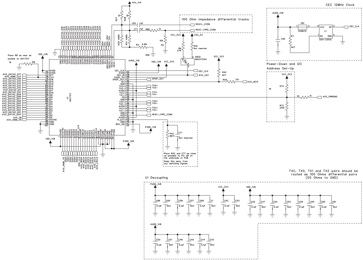 Analog Devices, Inc. EVAL-ADV7842-7511 Reference Design 8