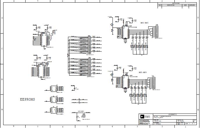 Analog Devices Inc. AD9554/PCBZ Reference Design 5