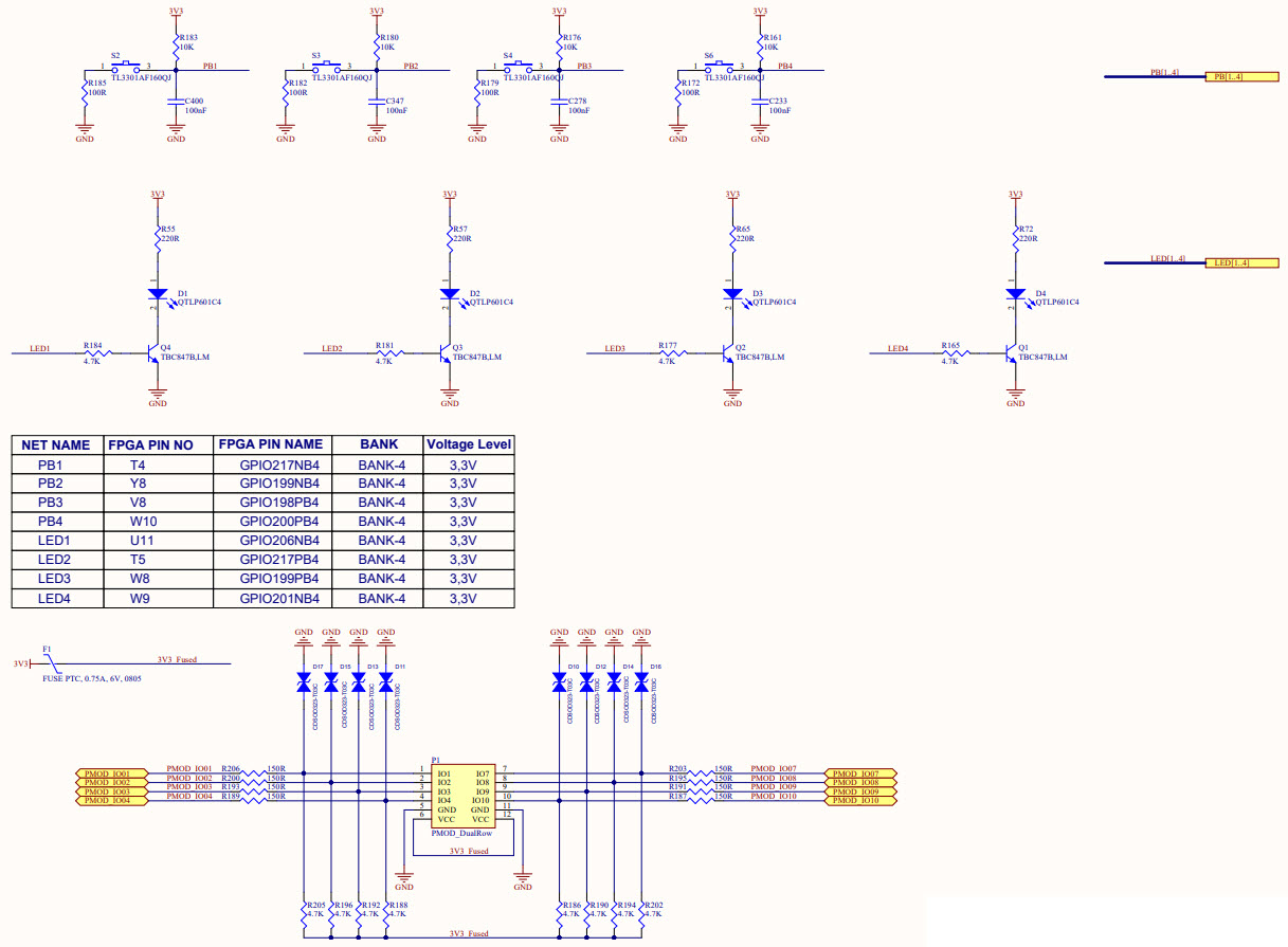 Cooper Everest-DEV-Board Reference Design 38