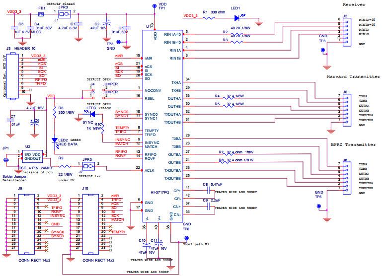 Holt Integrated Circuits ADK-3717 Reference Design 3