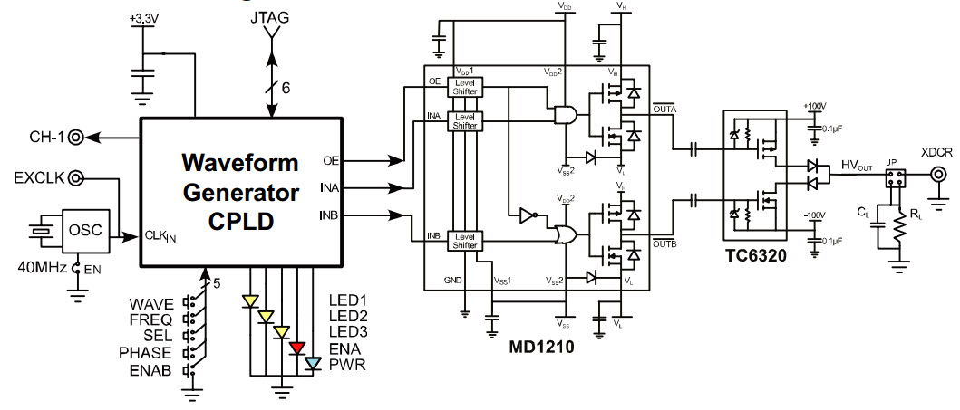 Microchip MD1210DB1 Reference Design 2