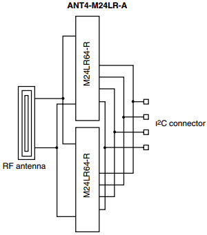 STMicroelectronics ANT4-M24LR-A Reference Design 3
