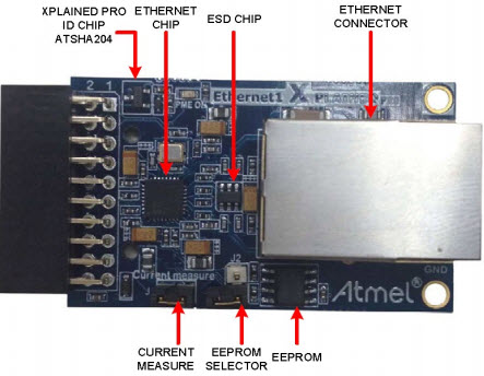 Microchip Technology ATETHERNET1-XPRO Reference Design 6