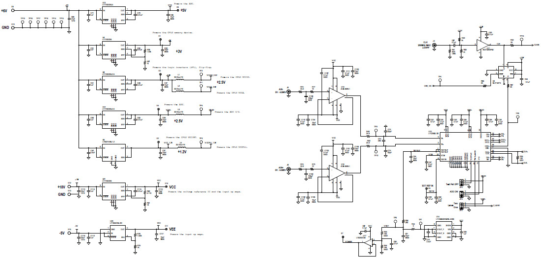 Linear Technology/Analog Devices DC2588A-A Reference Design 1