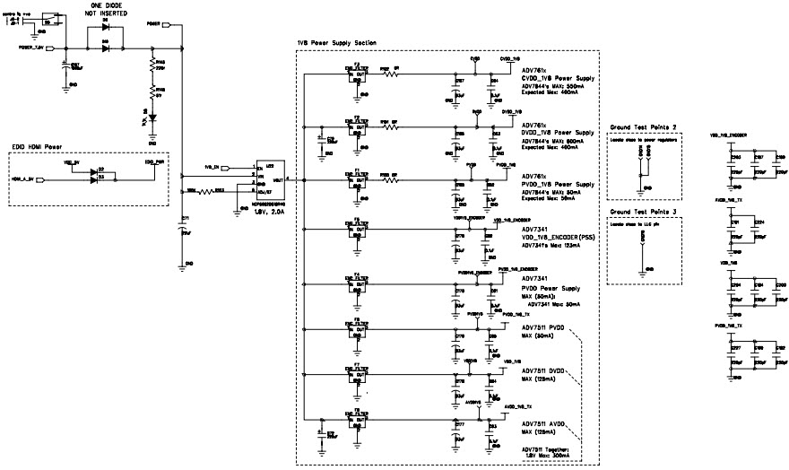 Analog Devices, Inc. EVAL-ADV7611EB1Z Reference Design 4