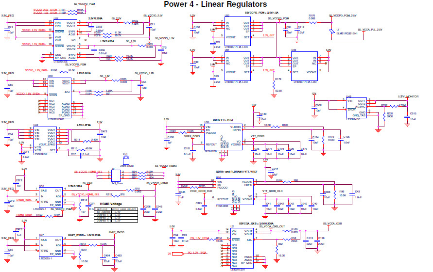 Intel DK-DEV-5SGXEA7N Reference Design 26