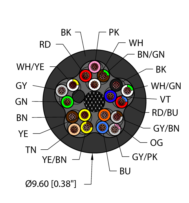 BLK,TPE,19X22,AWM,FL20,CTRACKturck