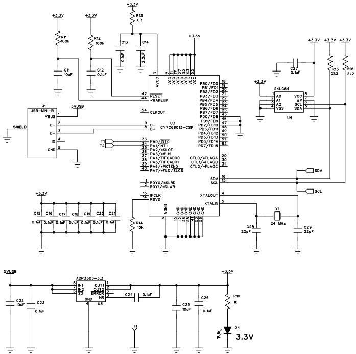 Analog Devices Inc. EVAL-AD5933EBZ Reference Design 4