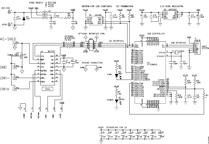 Analog Devices Inc. EVAL-AD7747EBZ Reference Design 2