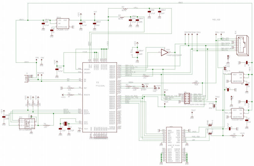 ON Semiconductor AXDBG-2-GEVK Reference Design 3