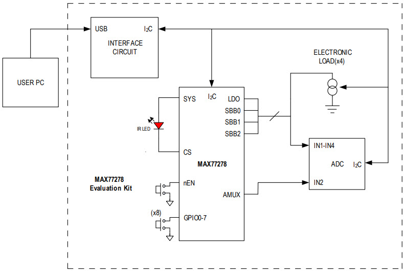 Maxim Integrated MAX77278EVKIT# Reference Design 9