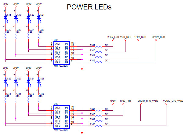 Microchip Technology M2S150-ADV-DEV-KIT Reference Design 6