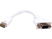 M05-160Micro Connectors, Inc.