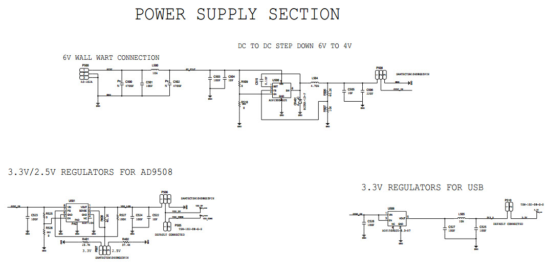 Analog Devices Inc. AD9508/PCBZ Reference Design 2